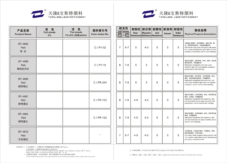 第五頁(yè)