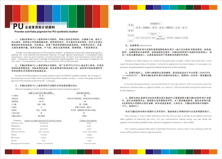 第十二頁