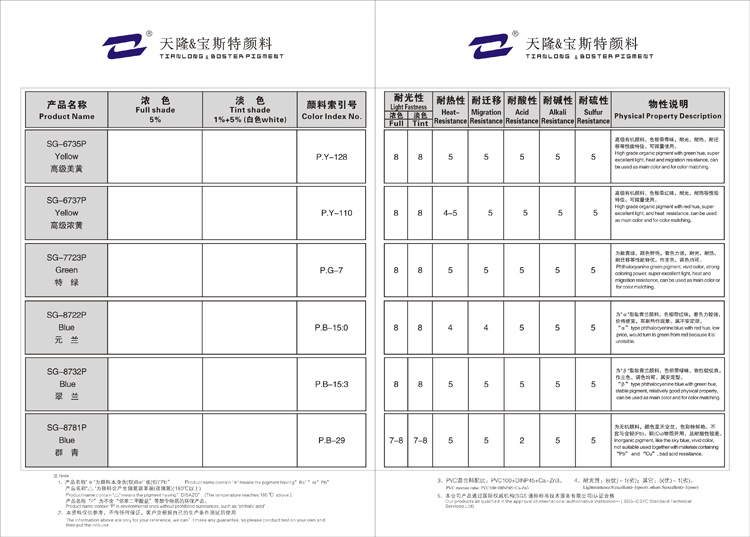 第五頁